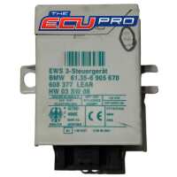 Read The ECU Pro Reviews